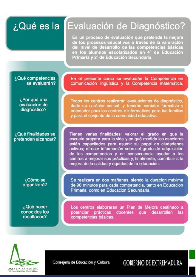EVA Diagn 2013 imagen