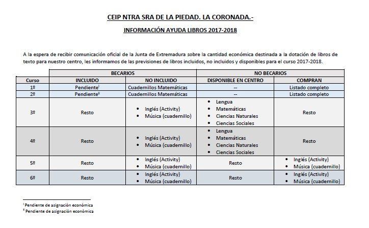 Info padres 110817 FOTO