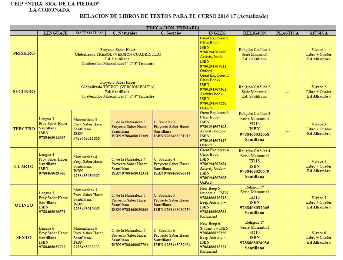 LibrosPrimaria16-17 Sept