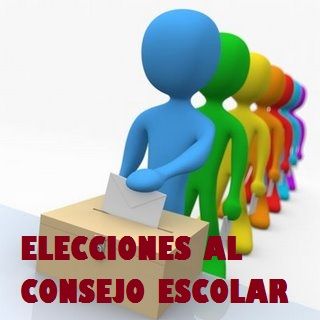 ELECCIONES